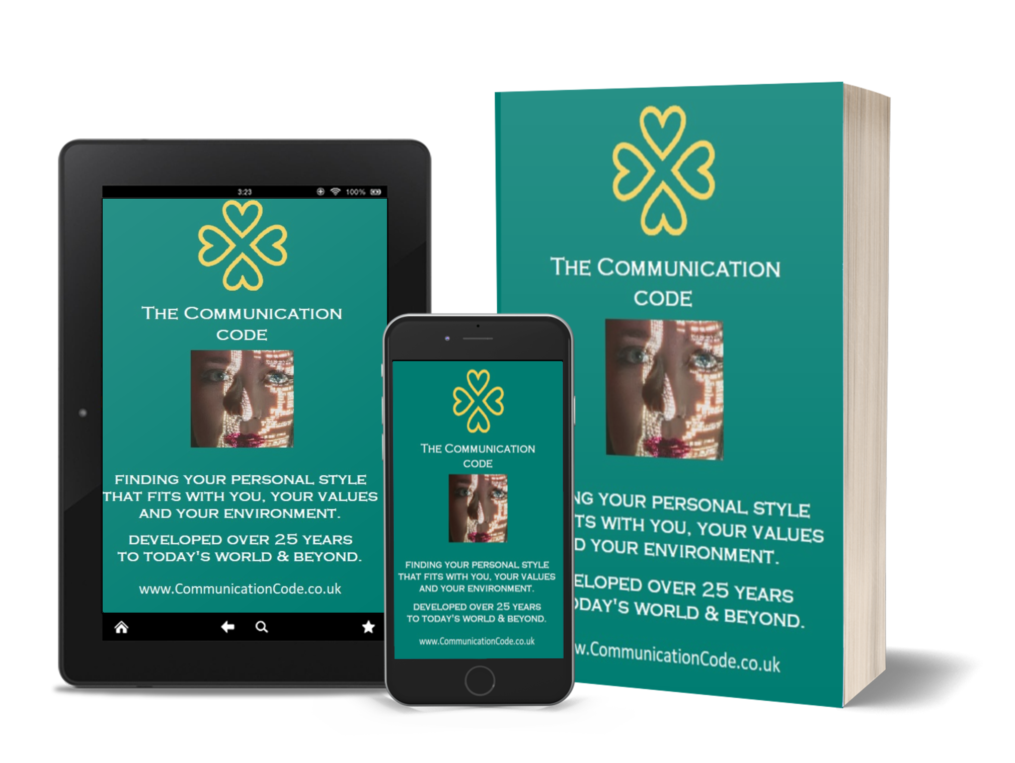 The Communication Code - Thrive Coaching & Training, Guernsey